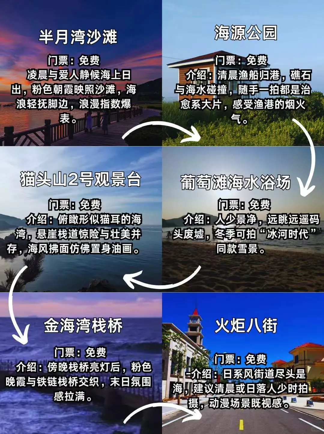 威海3天2夜速通，特种兵旅游攻略!