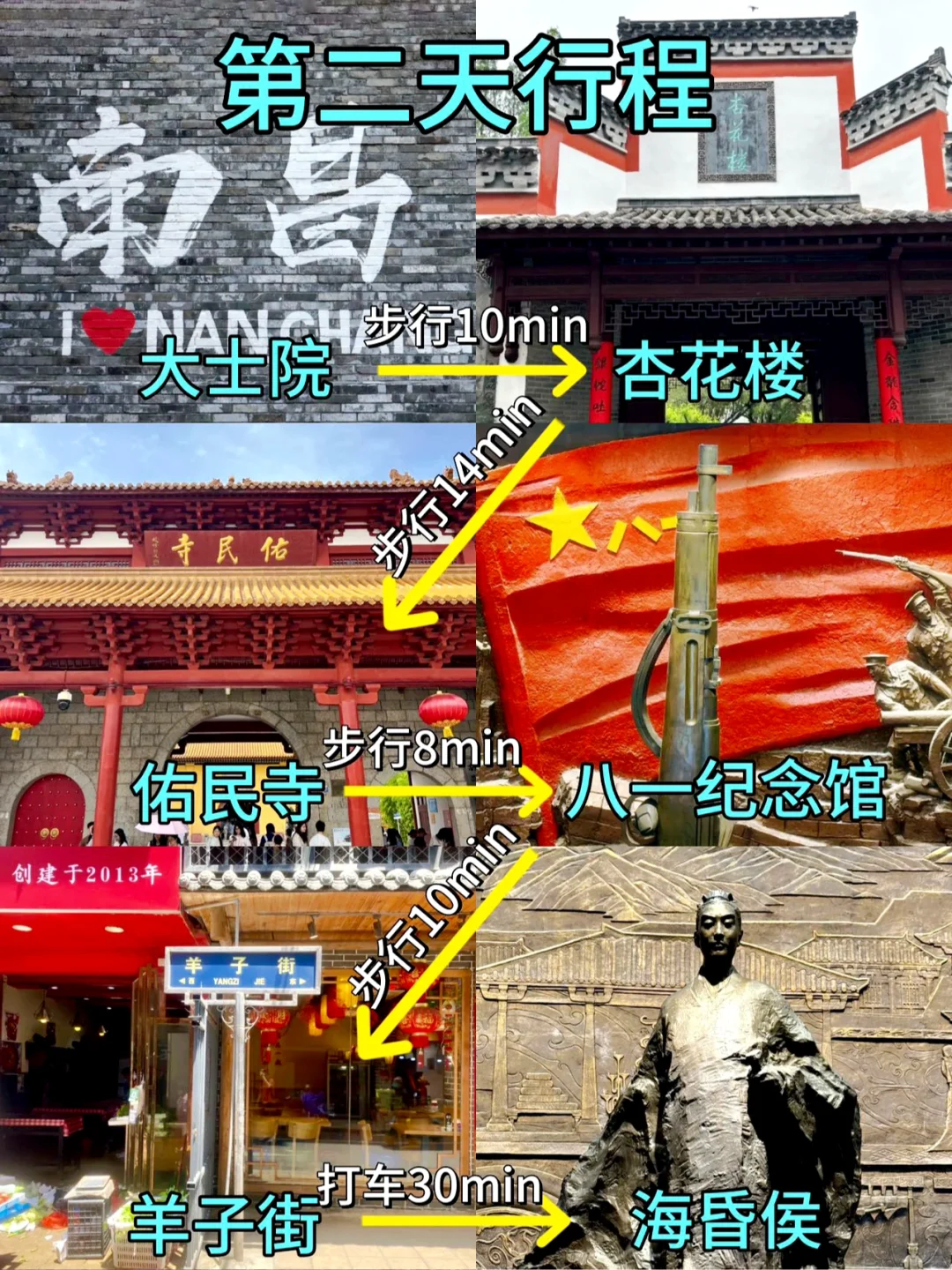 南昌三日游，我只想说些大实话。。。