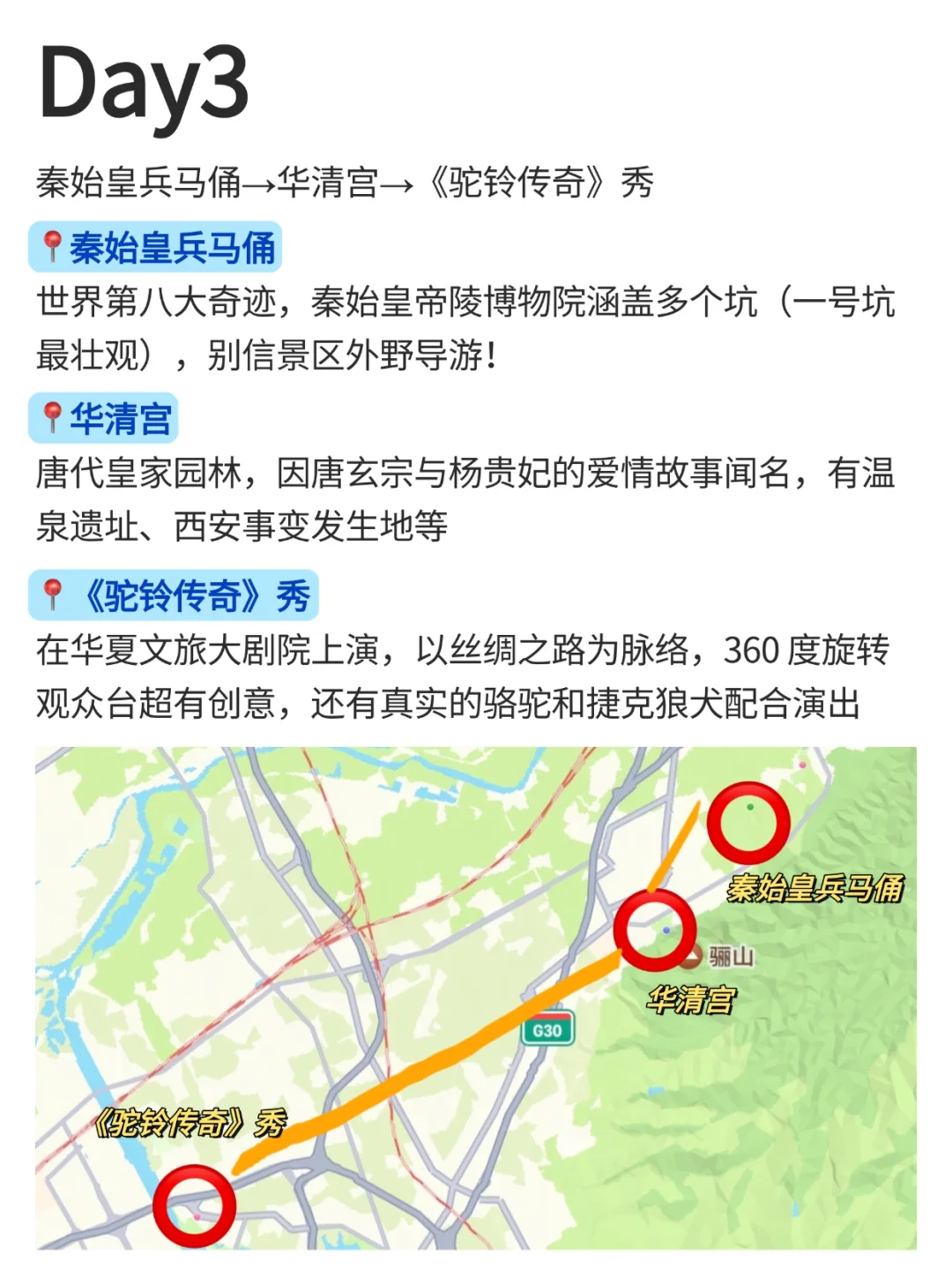 去西安前，听点不一样的大实话.…