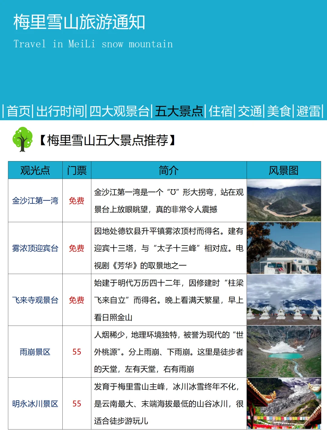 【梅里雪山旅游通知】请尽快修改行程避雷❗