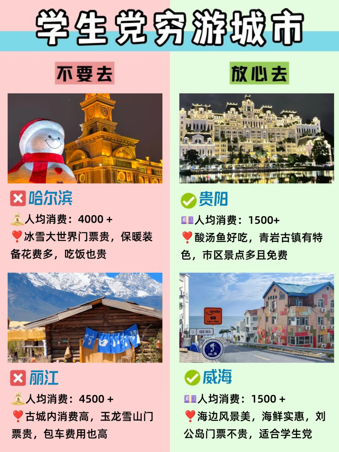 毕业季冲✅国内适合穷游的城市🔥