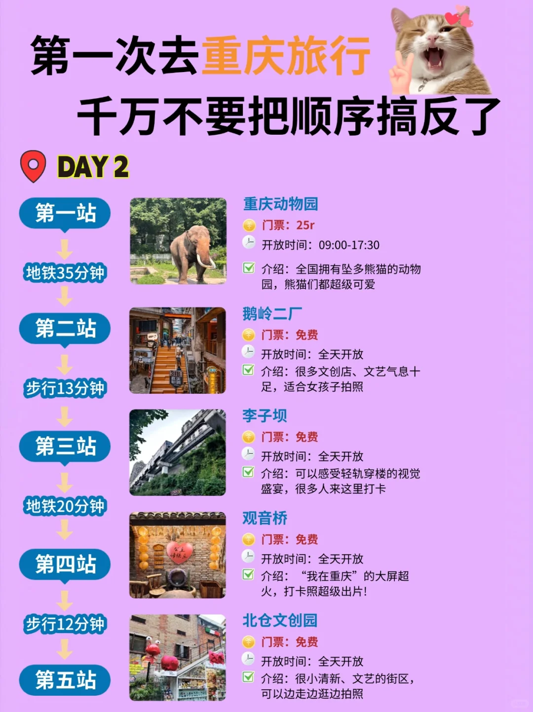 3天2晚重庆游全攻略 | 吃喝玩乐畅游山城🌄