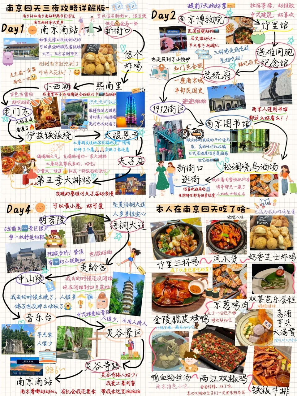 南京已回📍当J人做了8页旅游攻略手帐