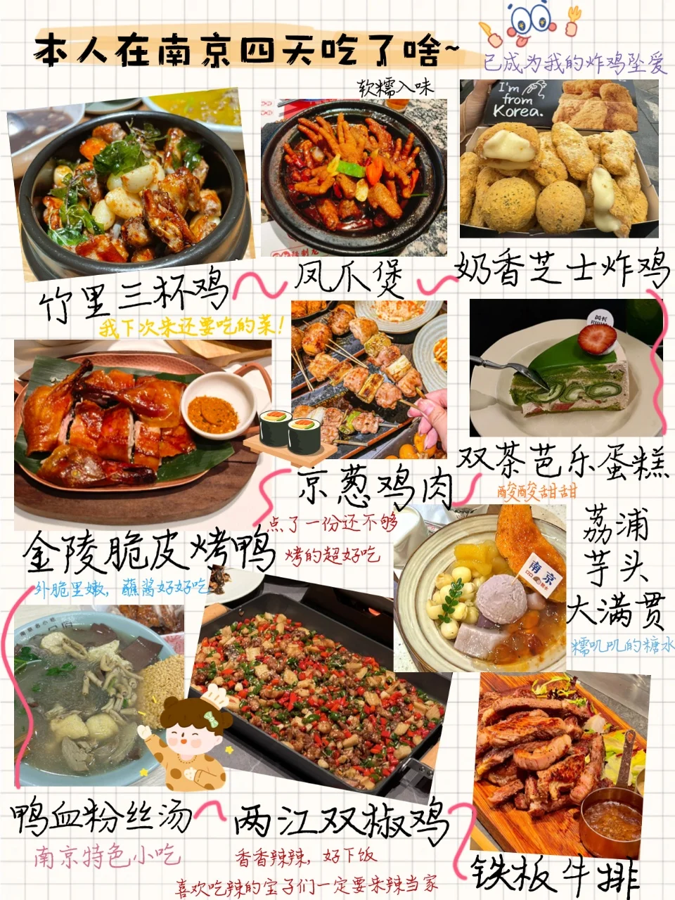 南京已回📍当J人做了8页旅游攻略手帐