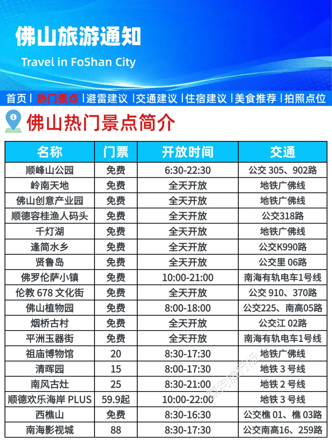 佛山旅游通知！幸好提前看到了😭超全避雷