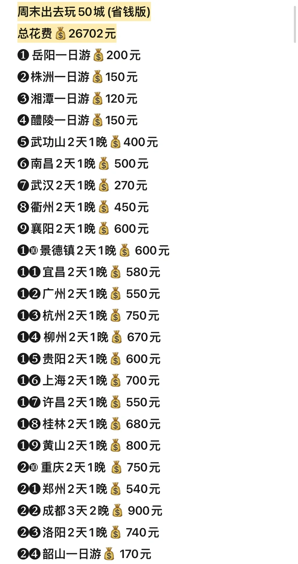 玩转长沙周边50城 | 总花费💰26702元