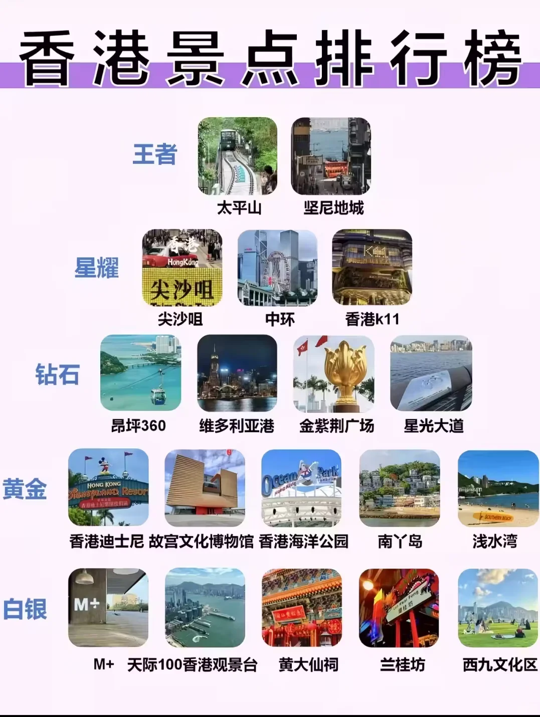 五一港澳游必备！流量包省钱神器看这篇就GO