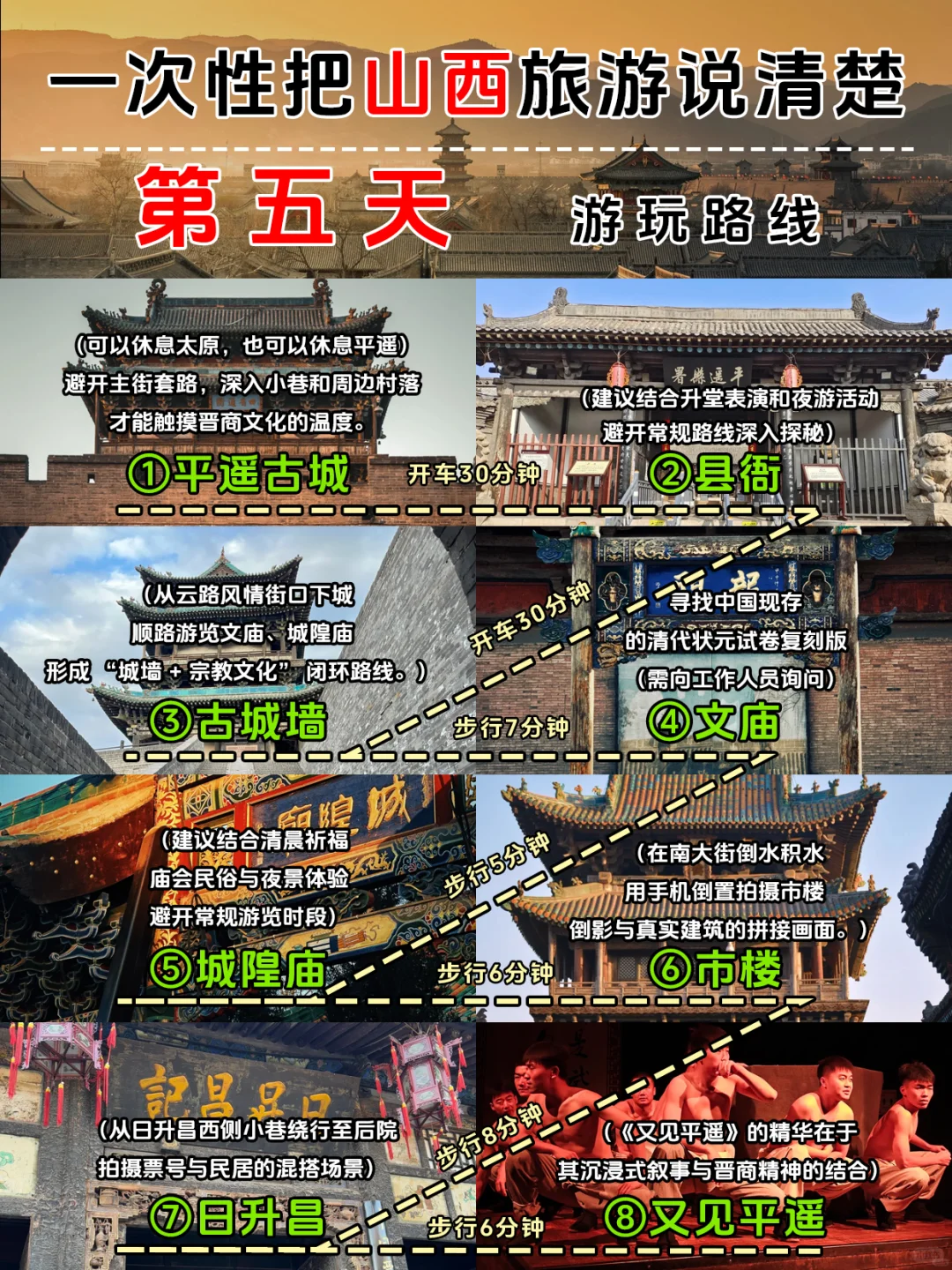 7 天暴走山西🔥这攻略绝了