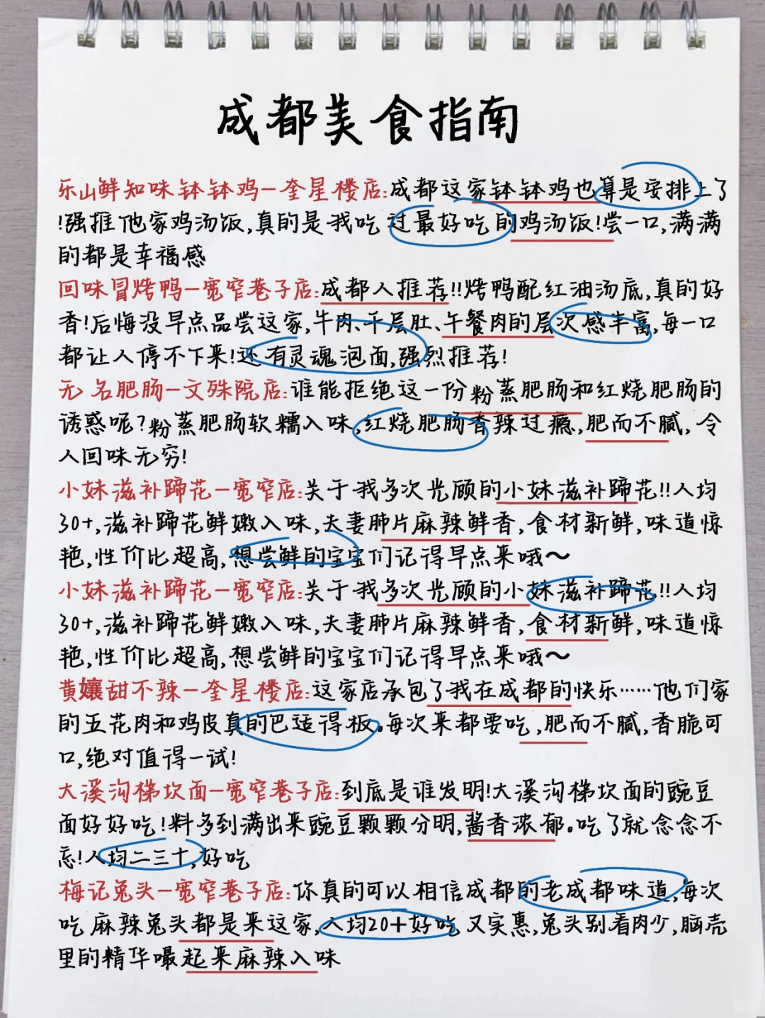 成都手绘攻略！自己做的三天两夜攻略～