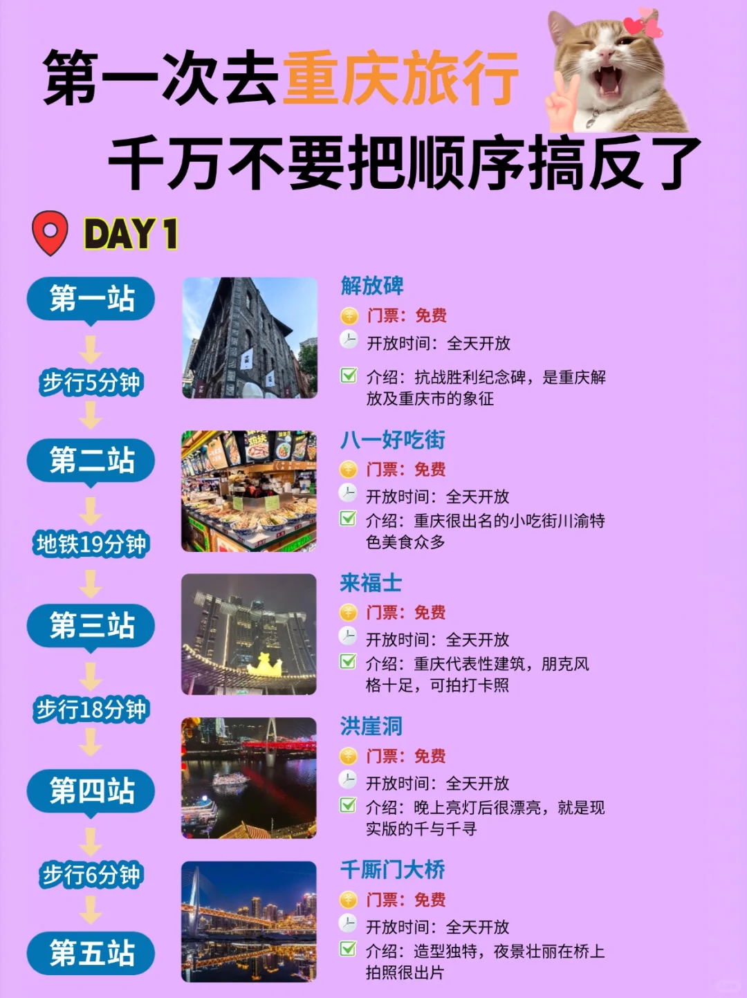 3天2晚重庆游全攻略 | 吃喝玩乐畅游山城🌄