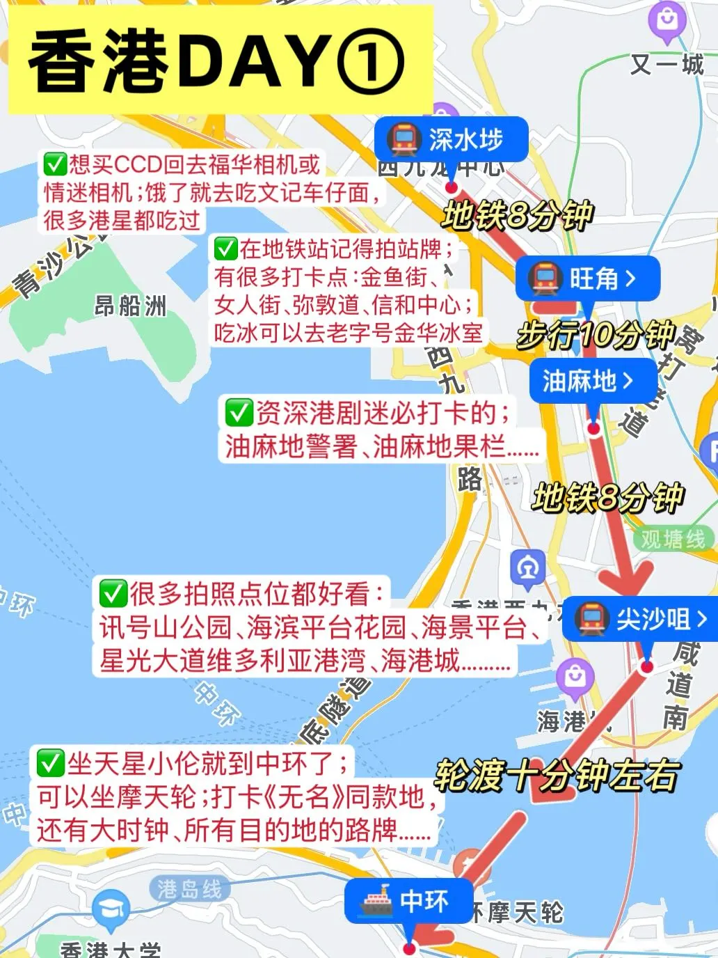 J人熬夜总结的自用香港攻略，P人直接抄作业