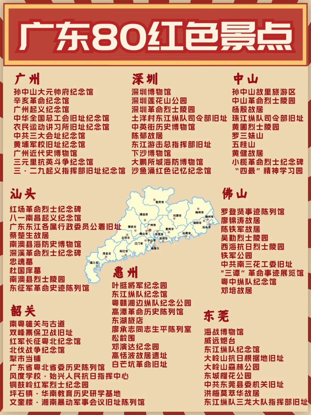 研学一日|广东80个值得去的红色景点附方案