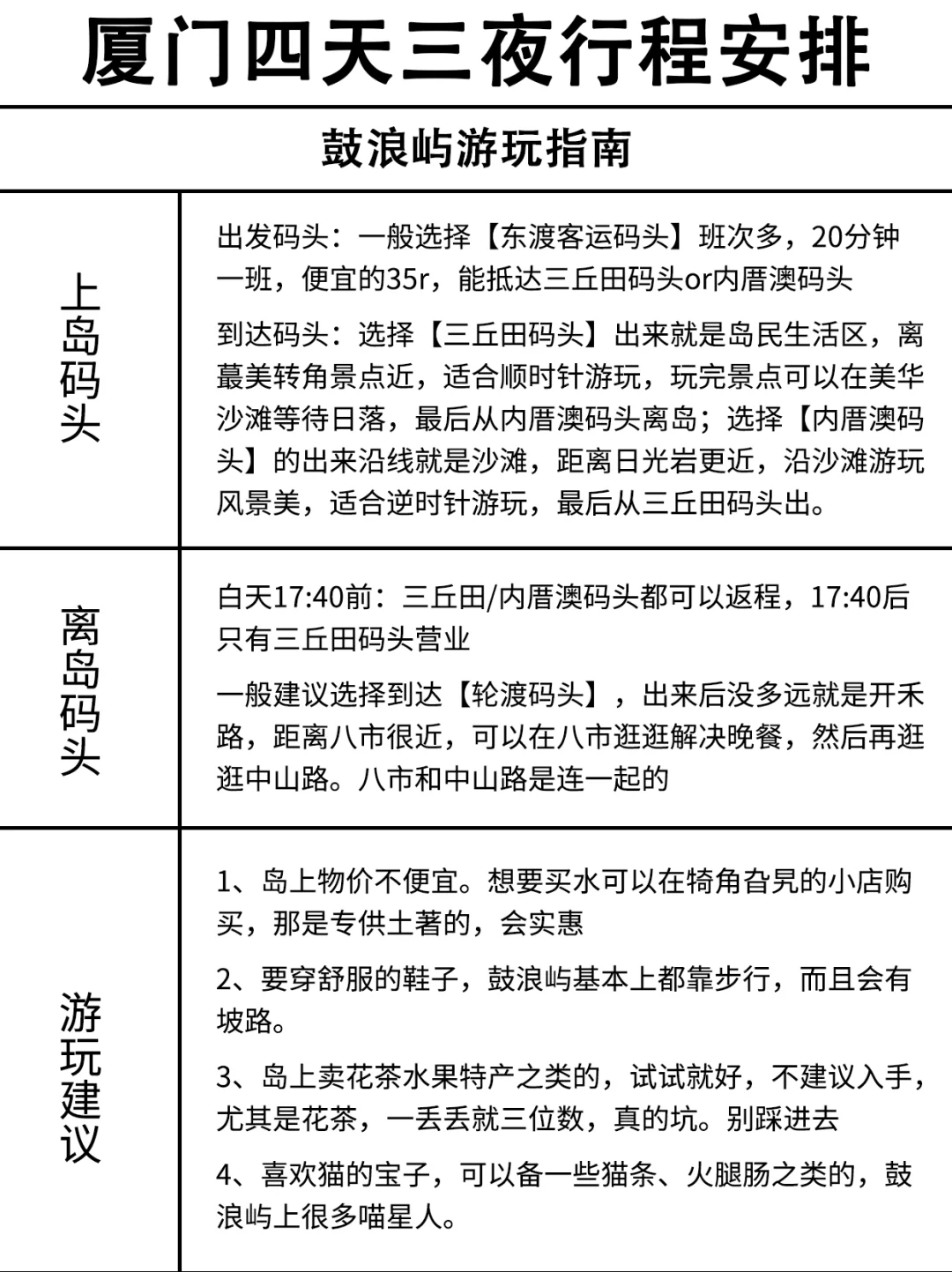 J人好强的存在👸看我闺蜜写的厦门旅游攻略