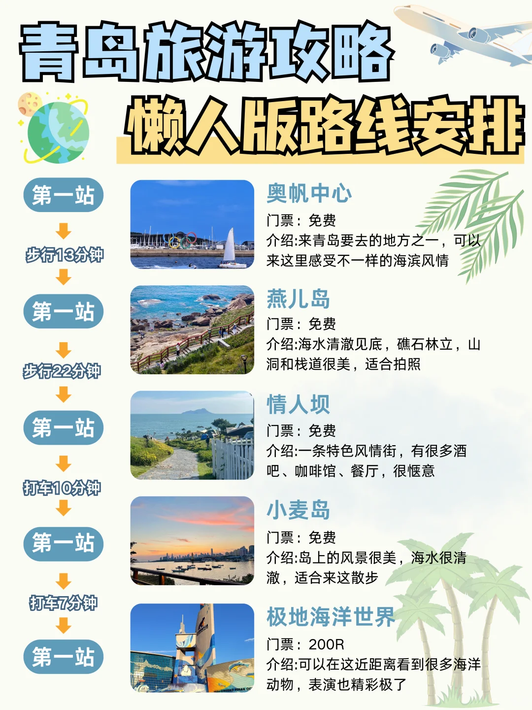 漫步青岛丨3天2晚神级懒人版旅游攻略‼️