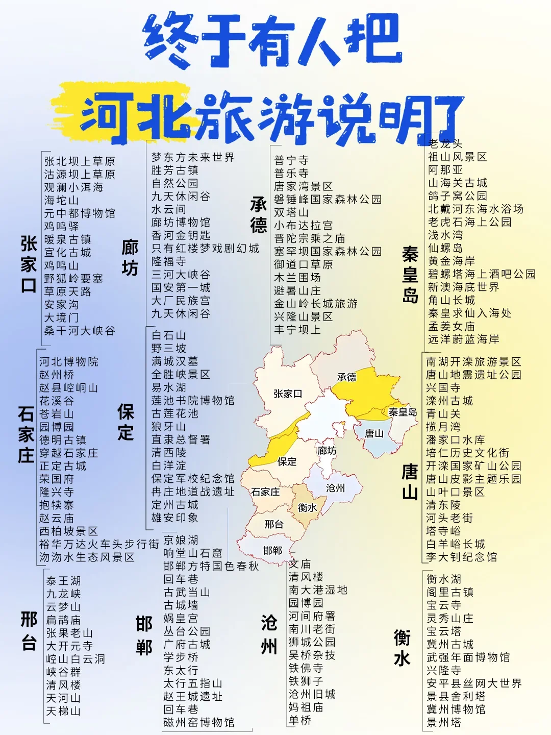 河北美景推荐，尽享燕赵旅行宝典