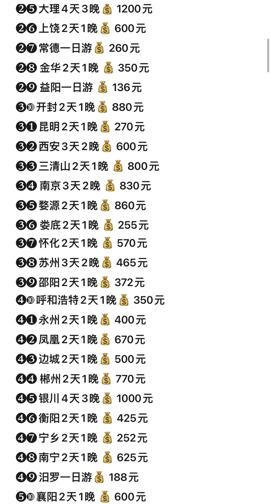 玩转长沙周边50城 | 总花费💰26702元
