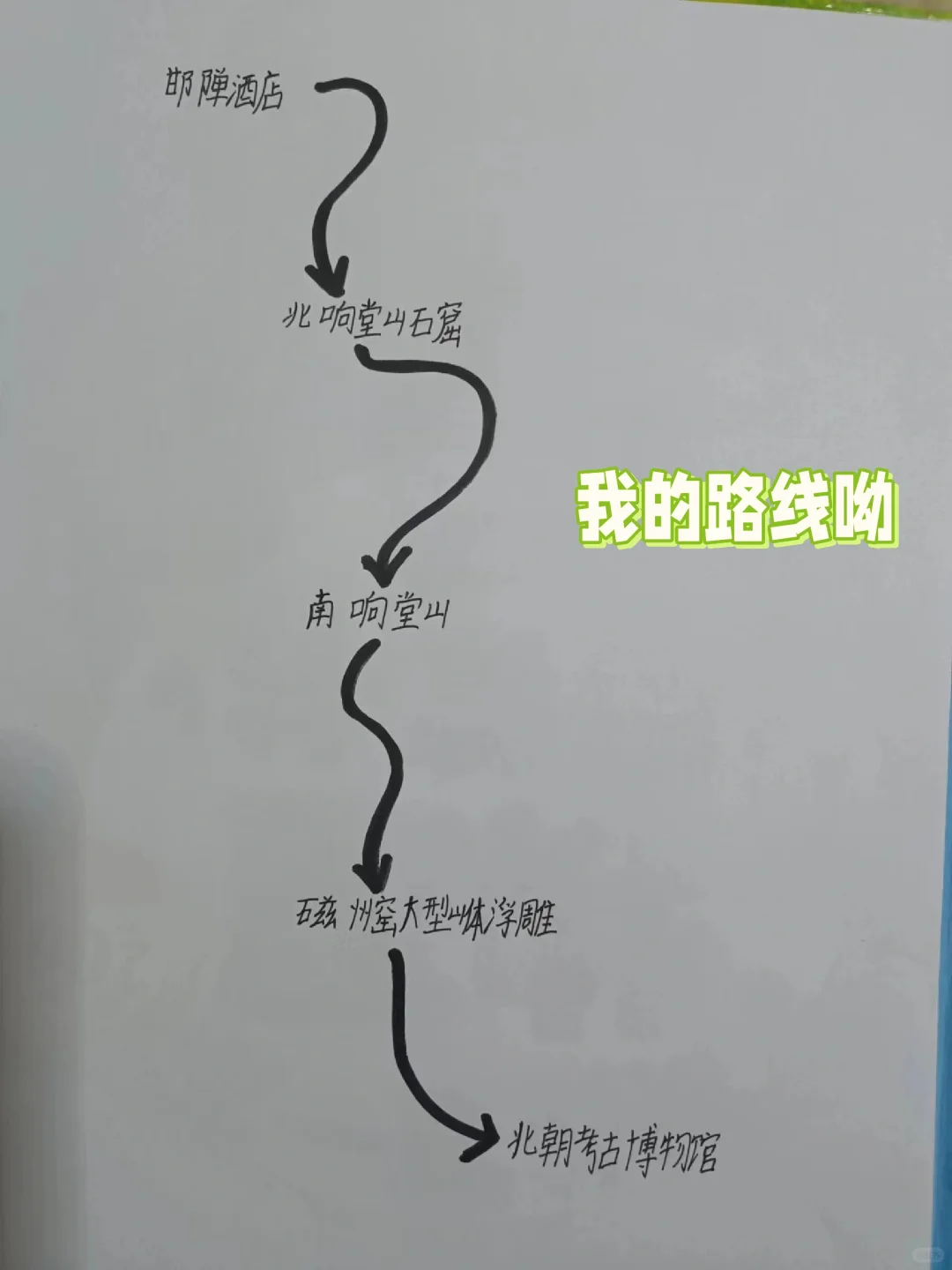 邯郸旅游之~响堂山石窟之行