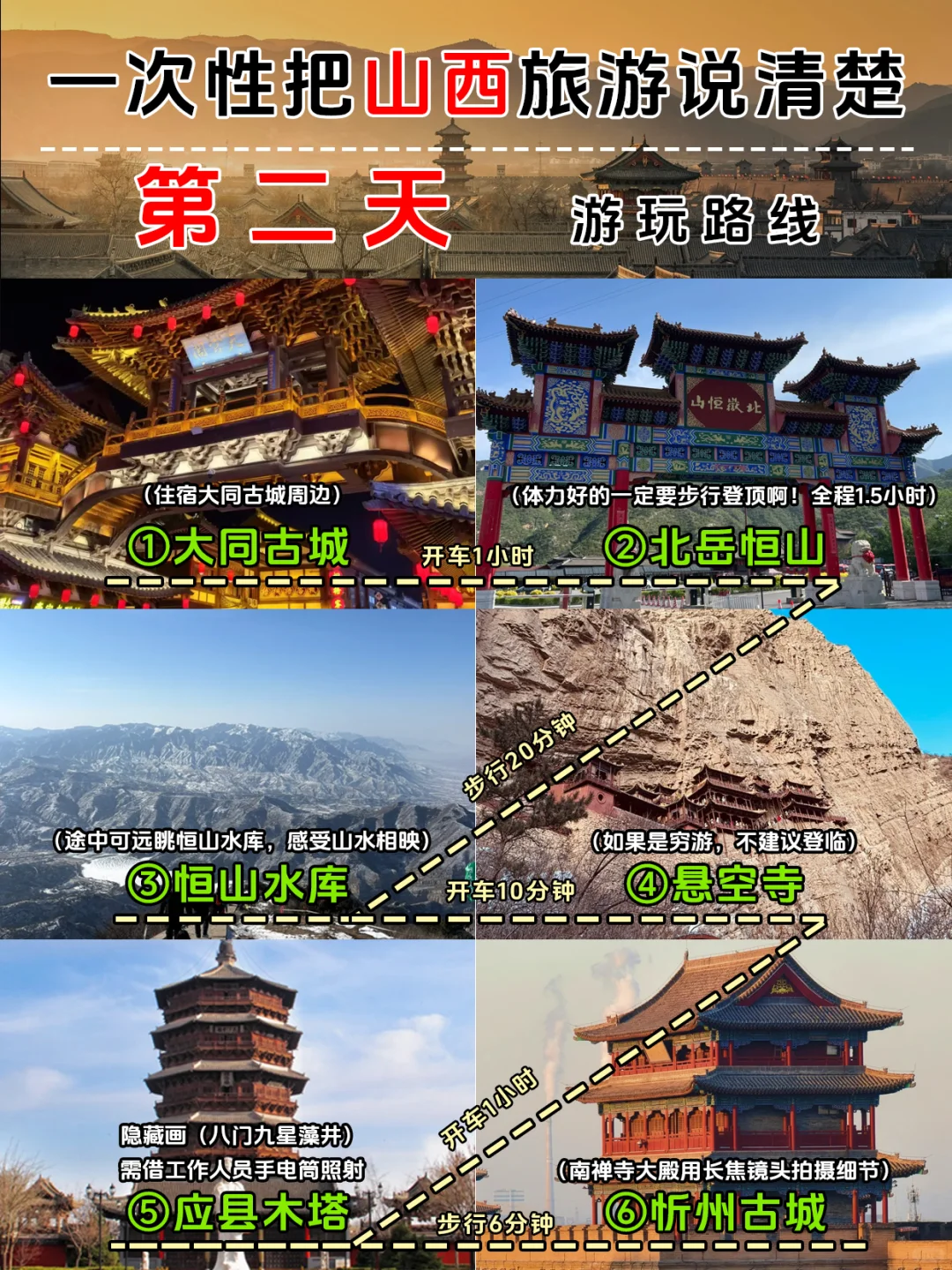 7 天暴走山西🔥这攻略绝了