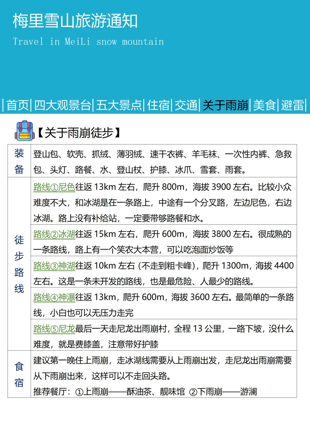 【梅里雪山旅游通知】请尽快修改行程避雷❗