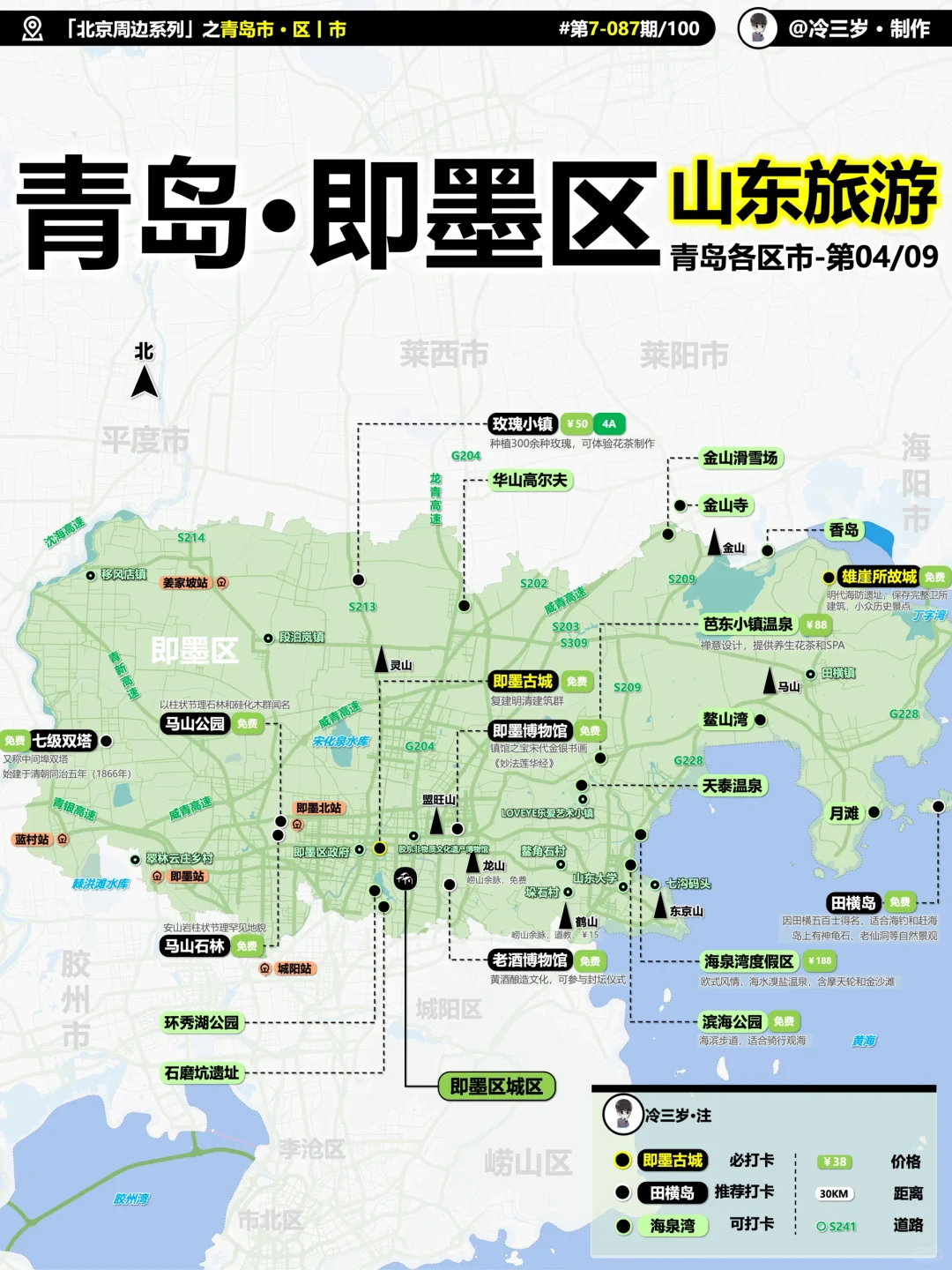 青岛10个区旅游攻略，哪个地方值得去玩？