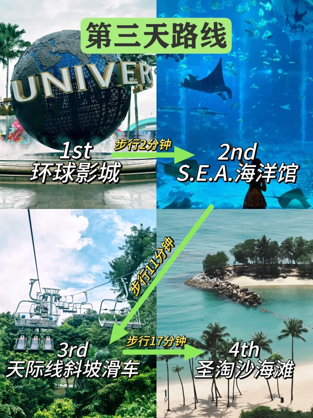 📍5.9新加坡已回。。。😭我是真的崩溃了……