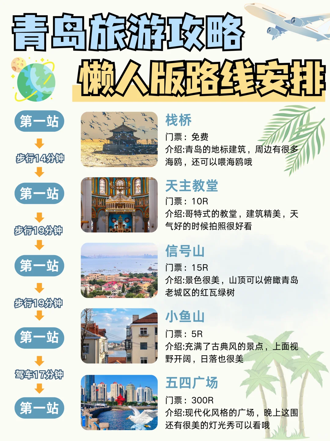 漫步青岛丨3天2晚神级懒人版旅游攻略‼️