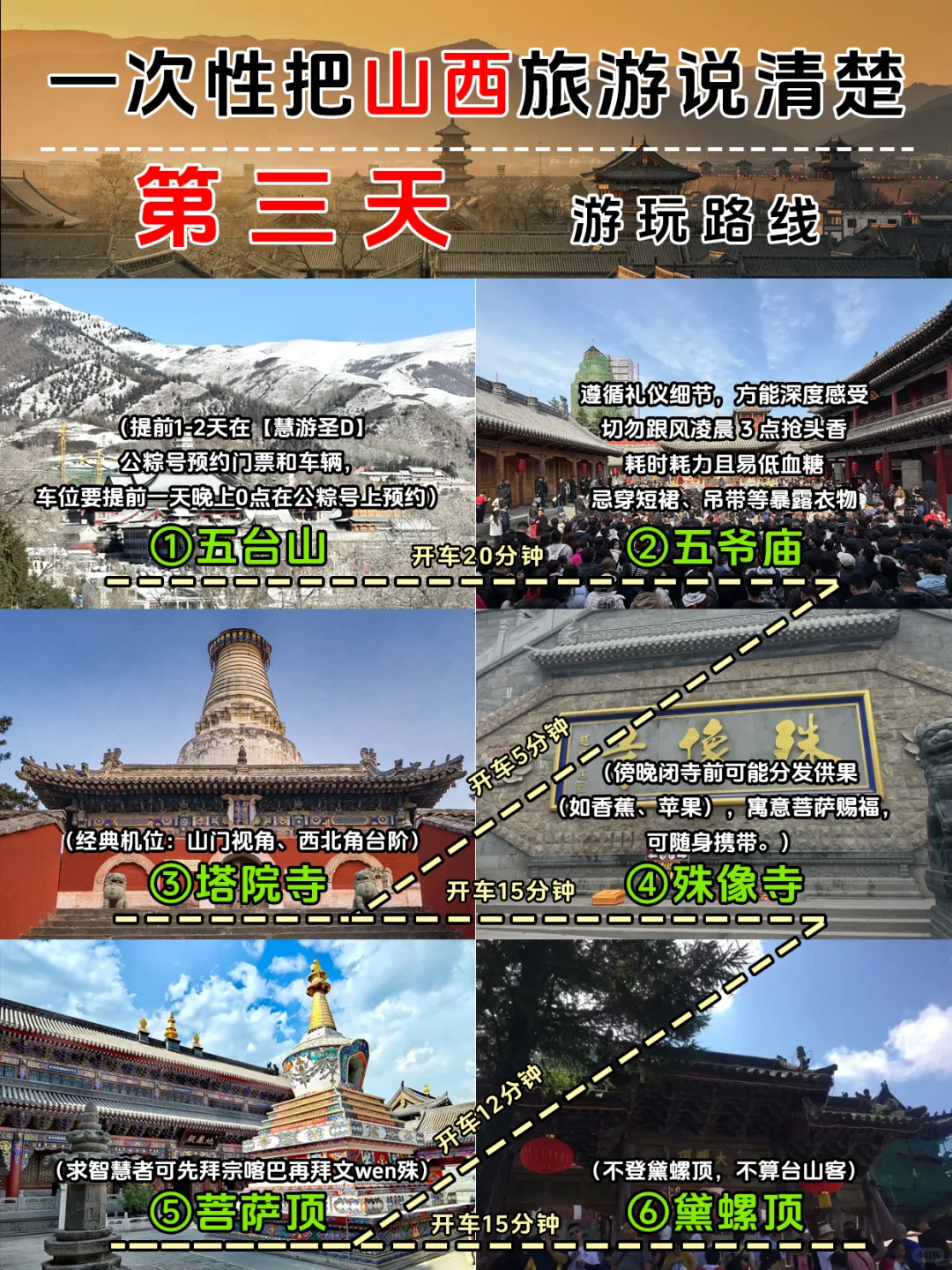 7 天暴走山西🔥这攻略绝了