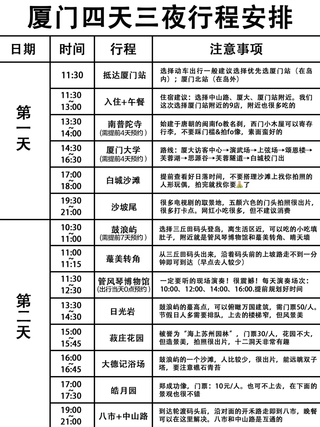 J人好强的存在👸看我闺蜜写的厦门旅游攻略