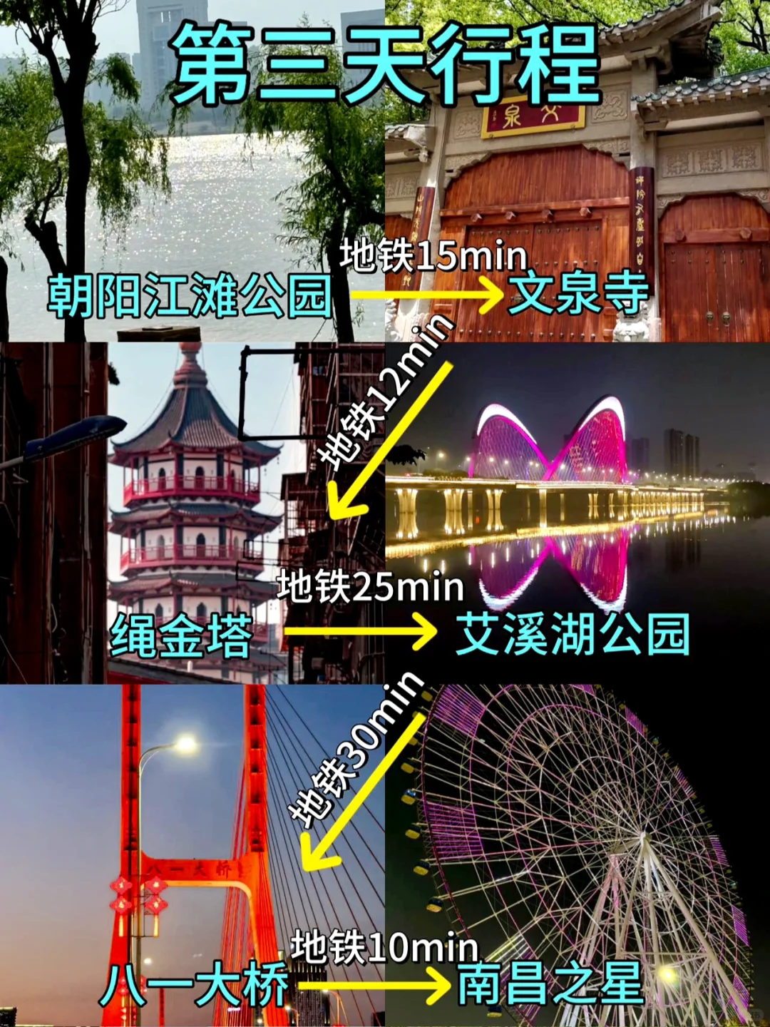 南昌三日游，我只想说些大实话。。。