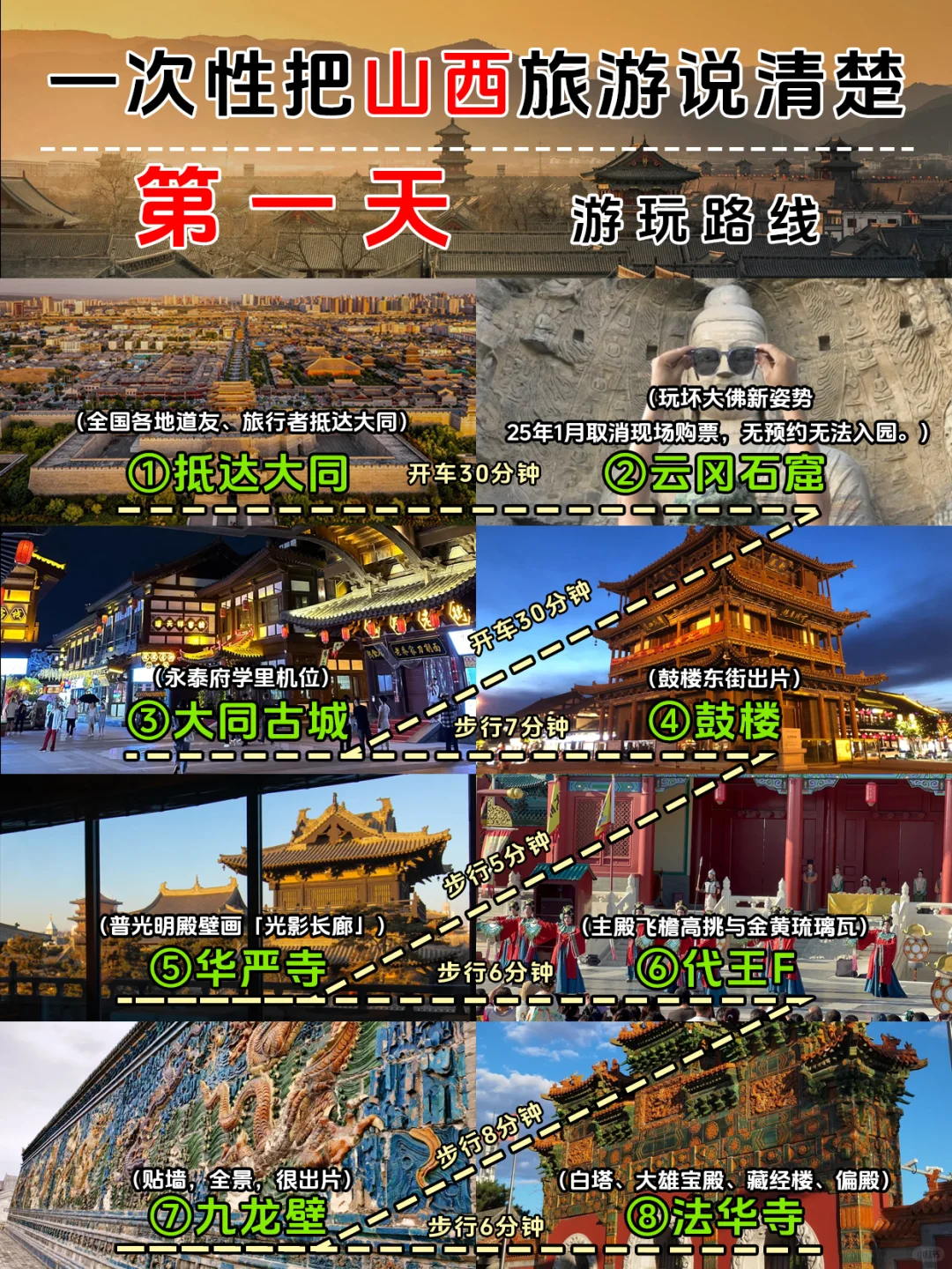 7 天暴走山西🔥这攻略绝了