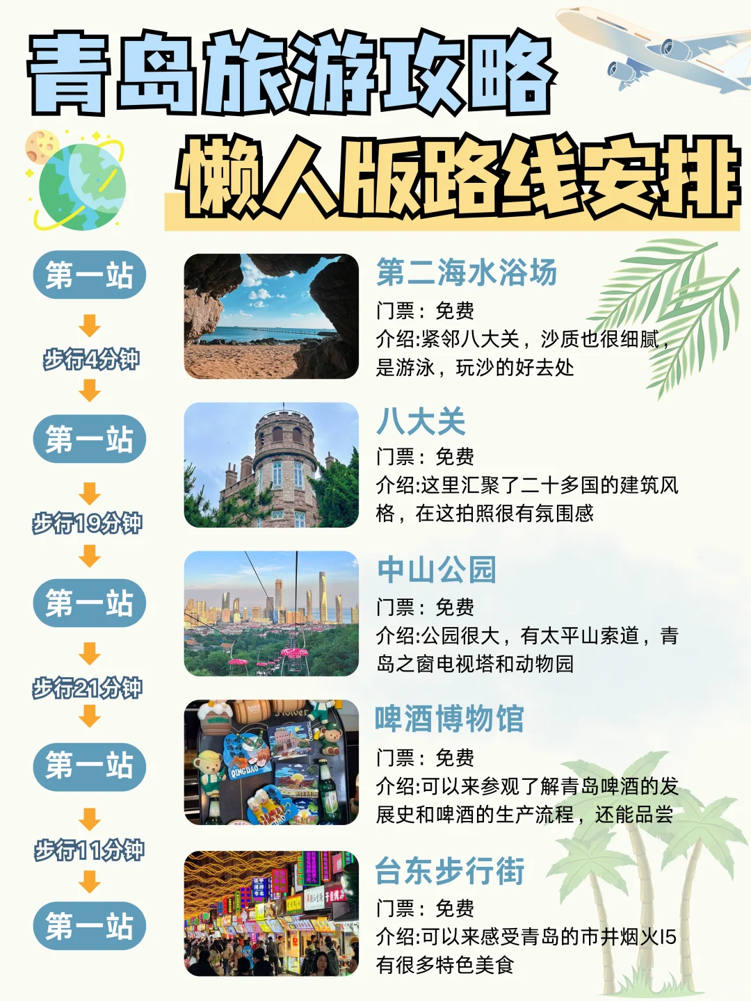 漫步青岛丨3天2晚神级懒人版旅游攻略‼️