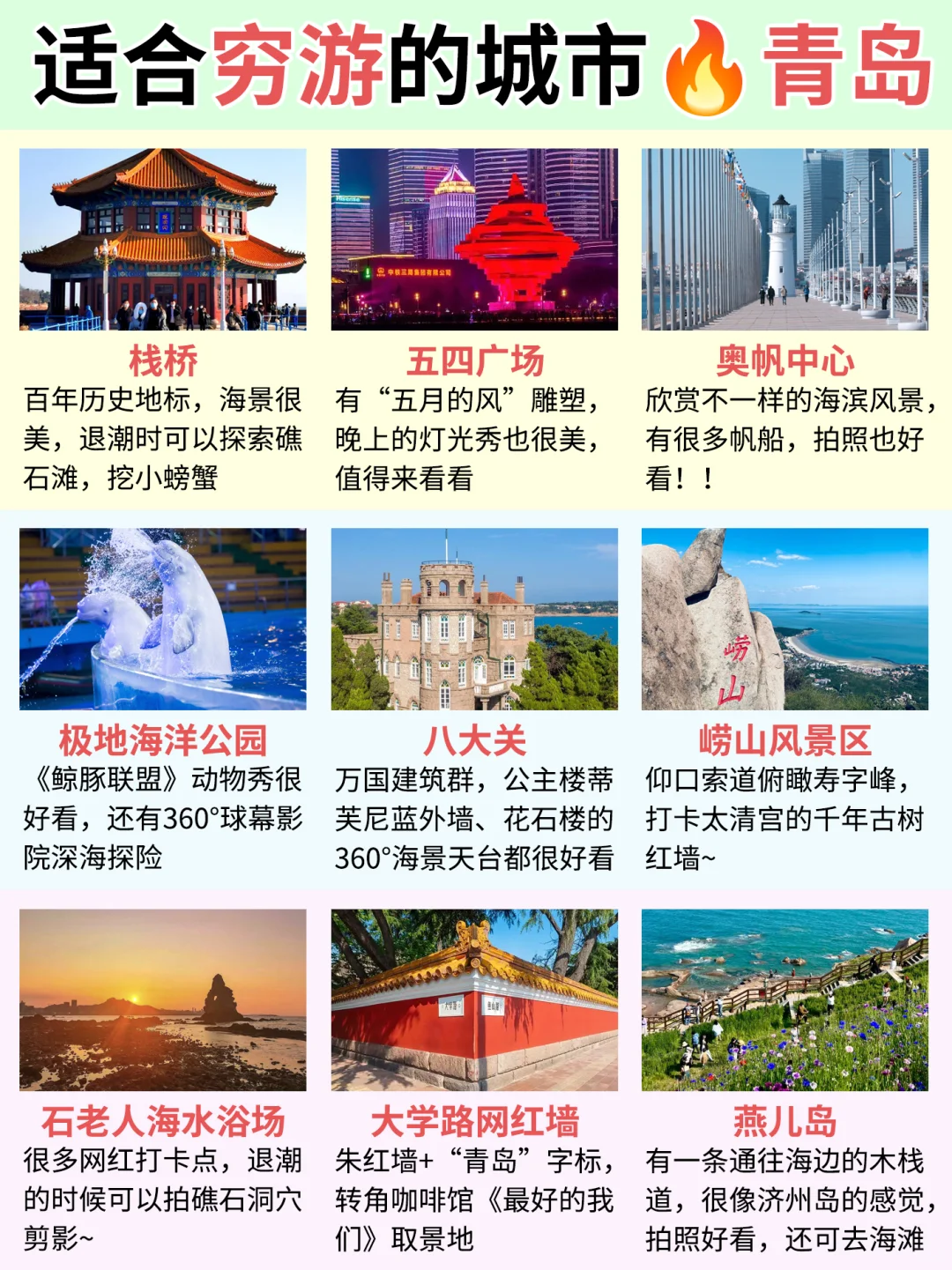 2025适合穷游的12座城市🔥青岛篇❗