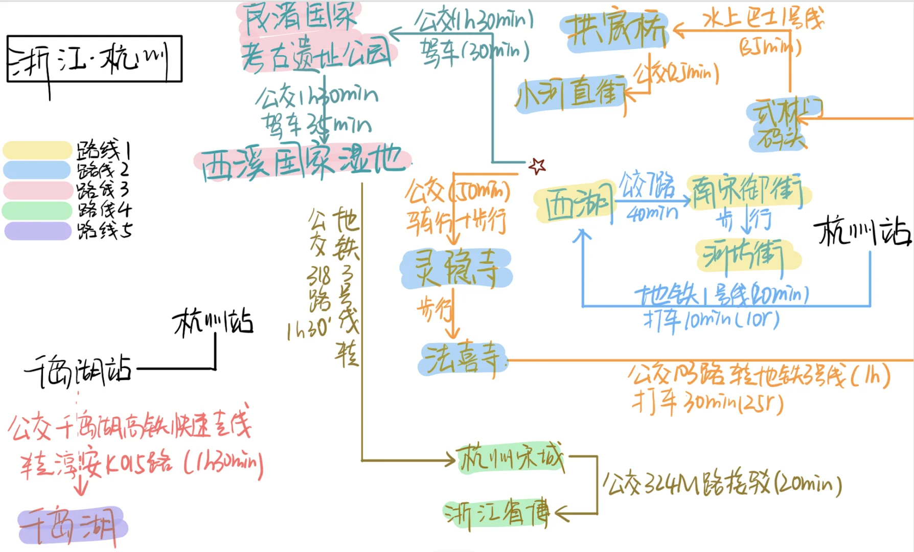 杭州旅游‖四天攻略一波走