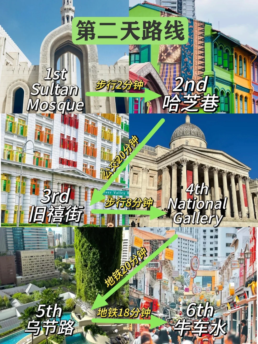 📍5.9新加坡已回。。。😭我是真的崩溃了……