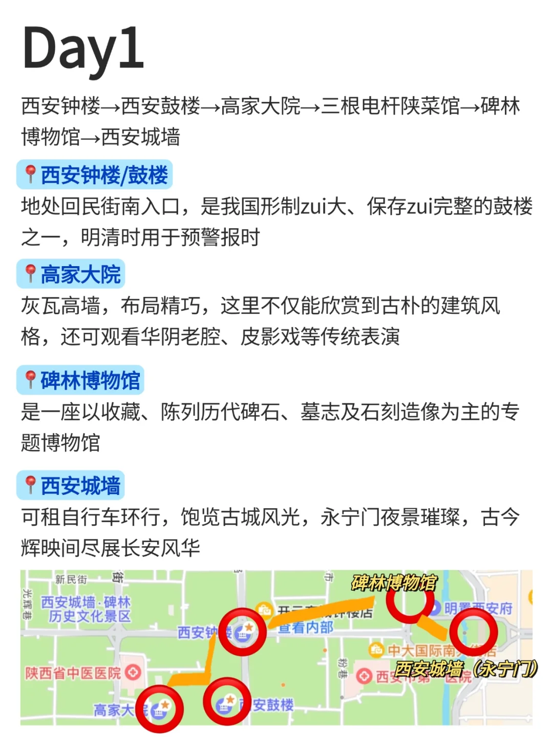 去西安前，听点不一样的大实话.…