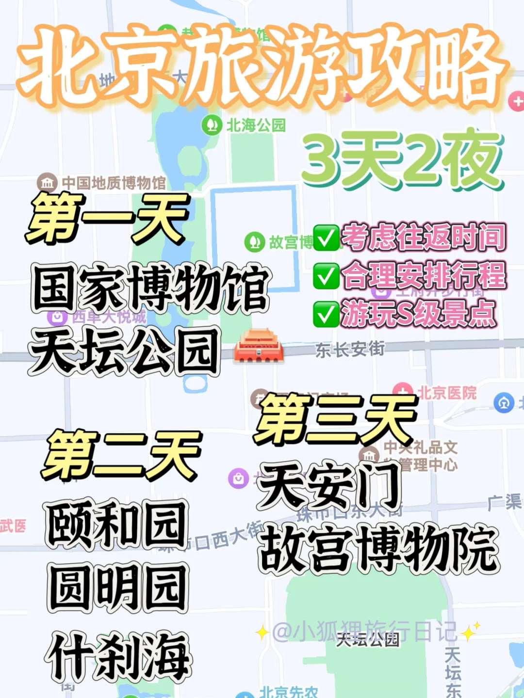 颐和园国博天坛全打卡💥玩透北京TOP6景点！