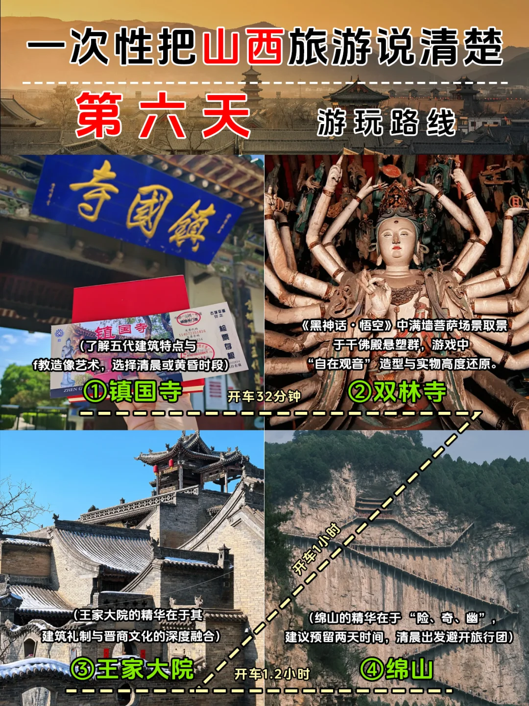 7 天暴走山西🔥这攻略绝了