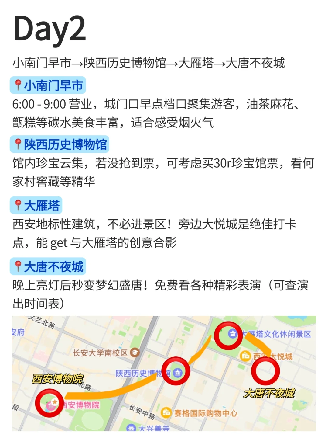 去西安前，听点不一样的大实话.…