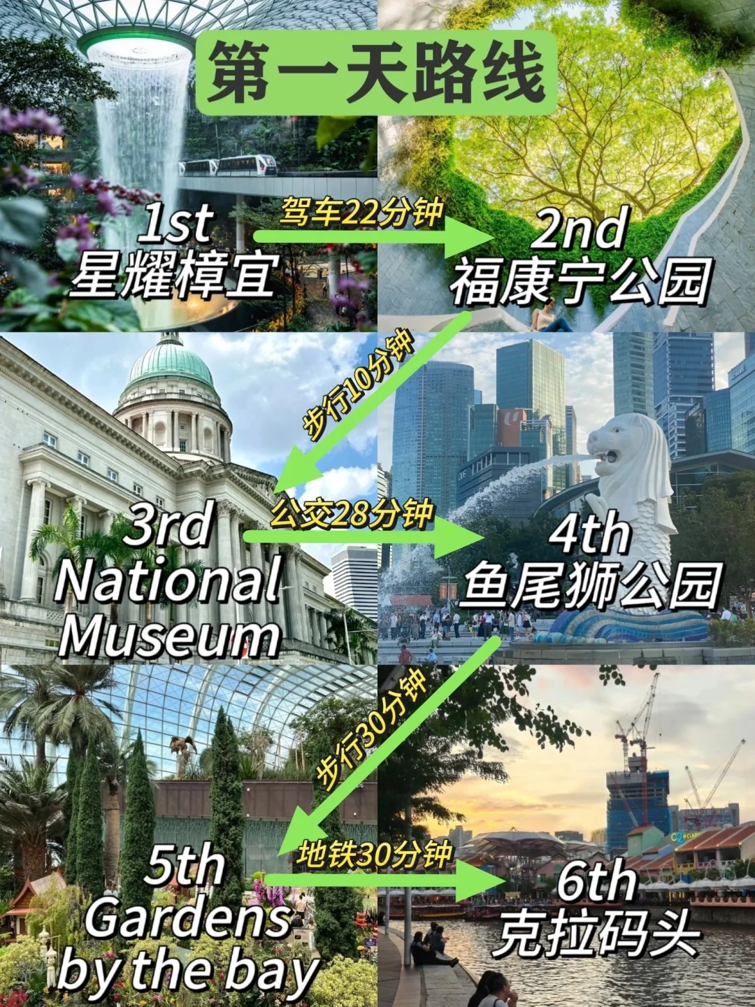 📍5.9新加坡已回。。。😭我是真的崩溃了……