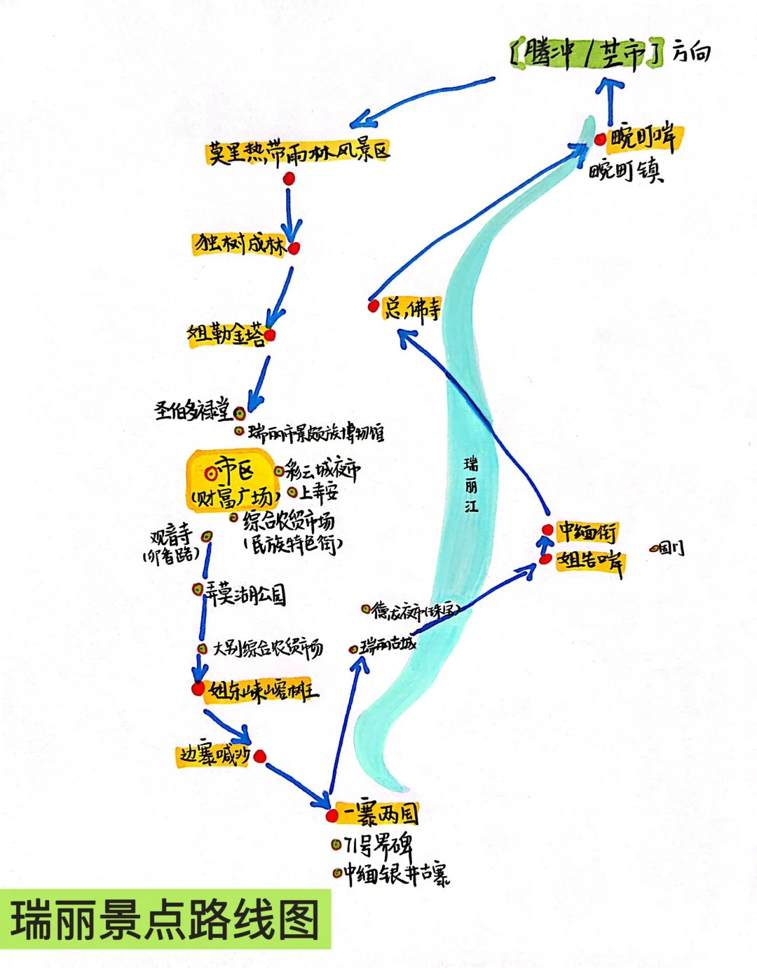 瑞丽｜你有点【缅】值得一探究竟的边陲小城.