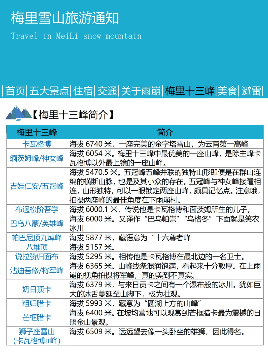 【梅里雪山旅游通知】请尽快修改行程避雷❗
