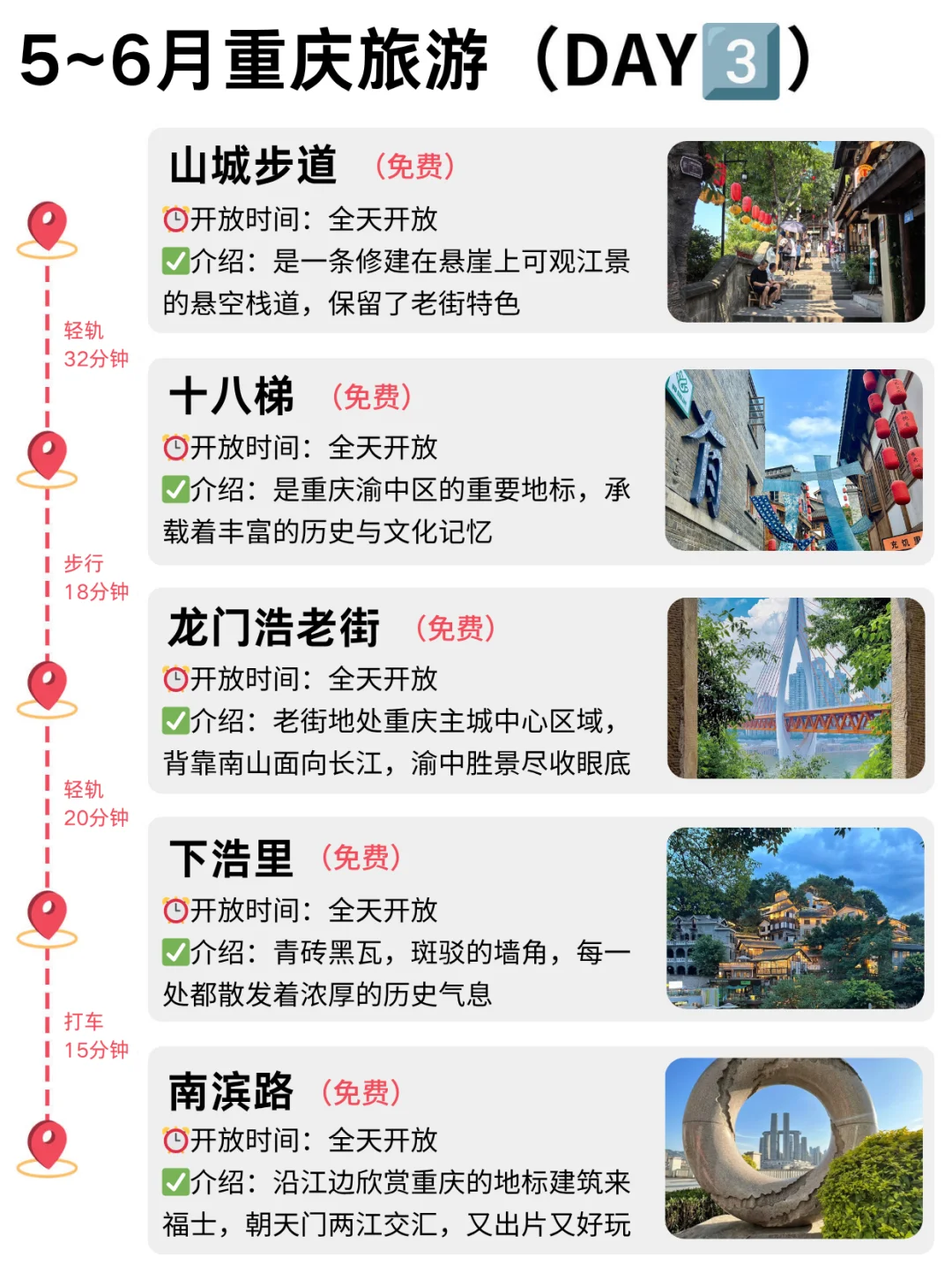 J人闺蜜做的重庆旅游攻略震惊我了❗