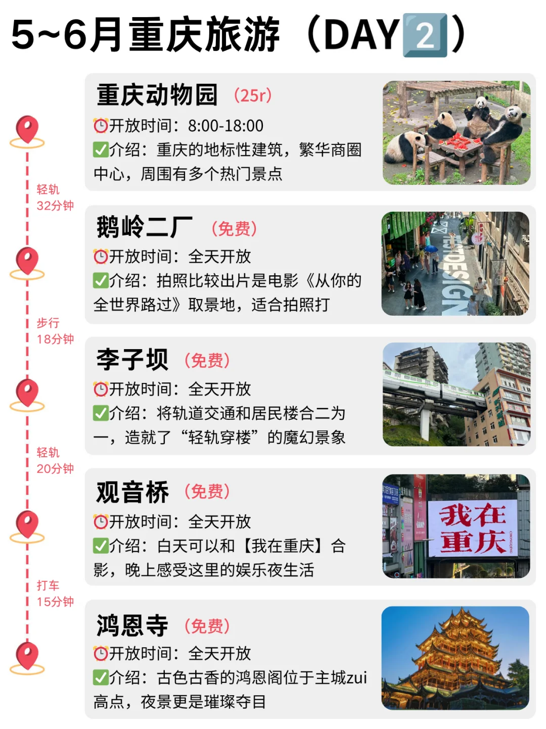 J人闺蜜做的重庆旅游攻略震惊我了❗