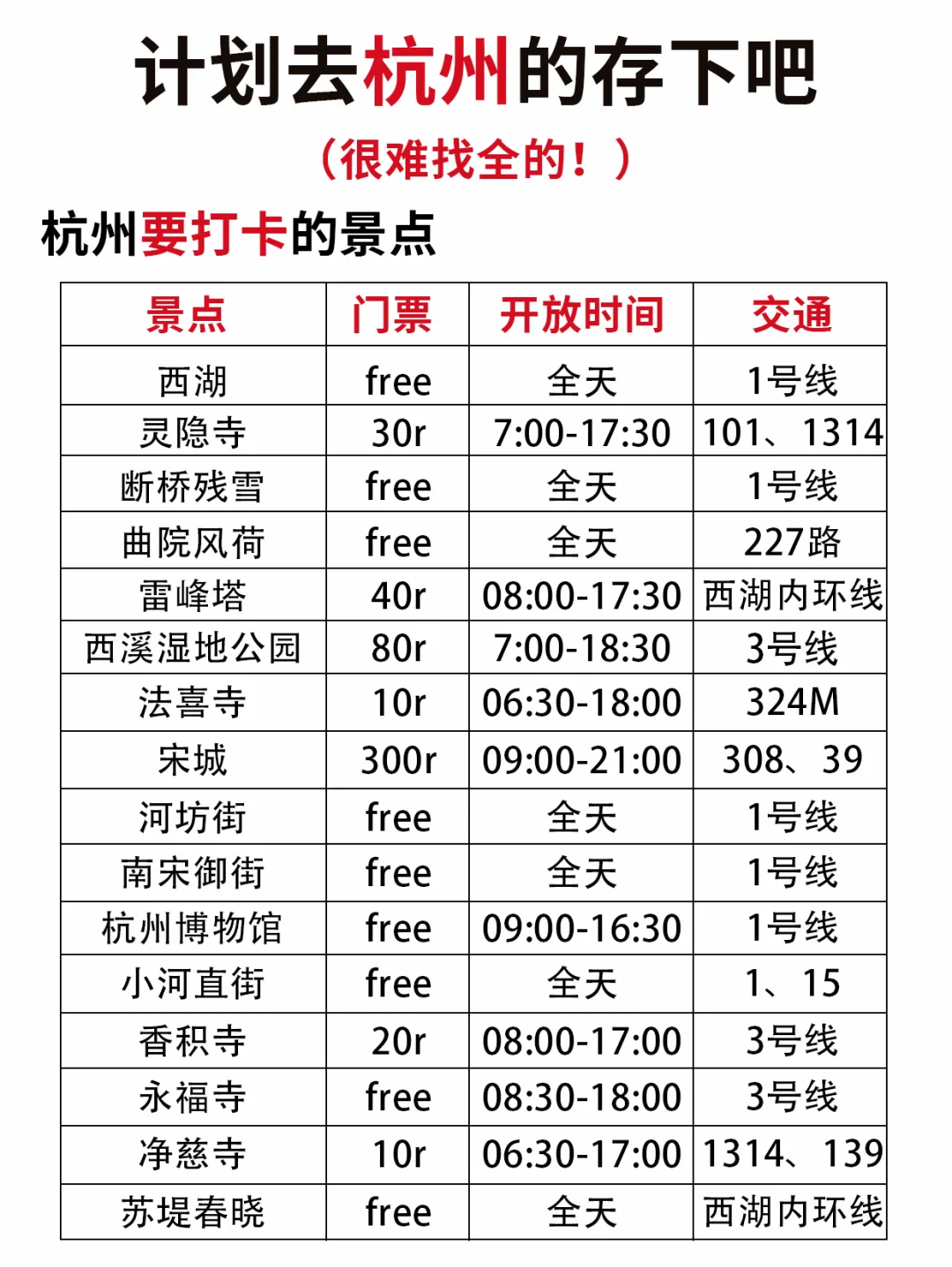 听劝👂4-5月来杭州姐妹请🐴住❗