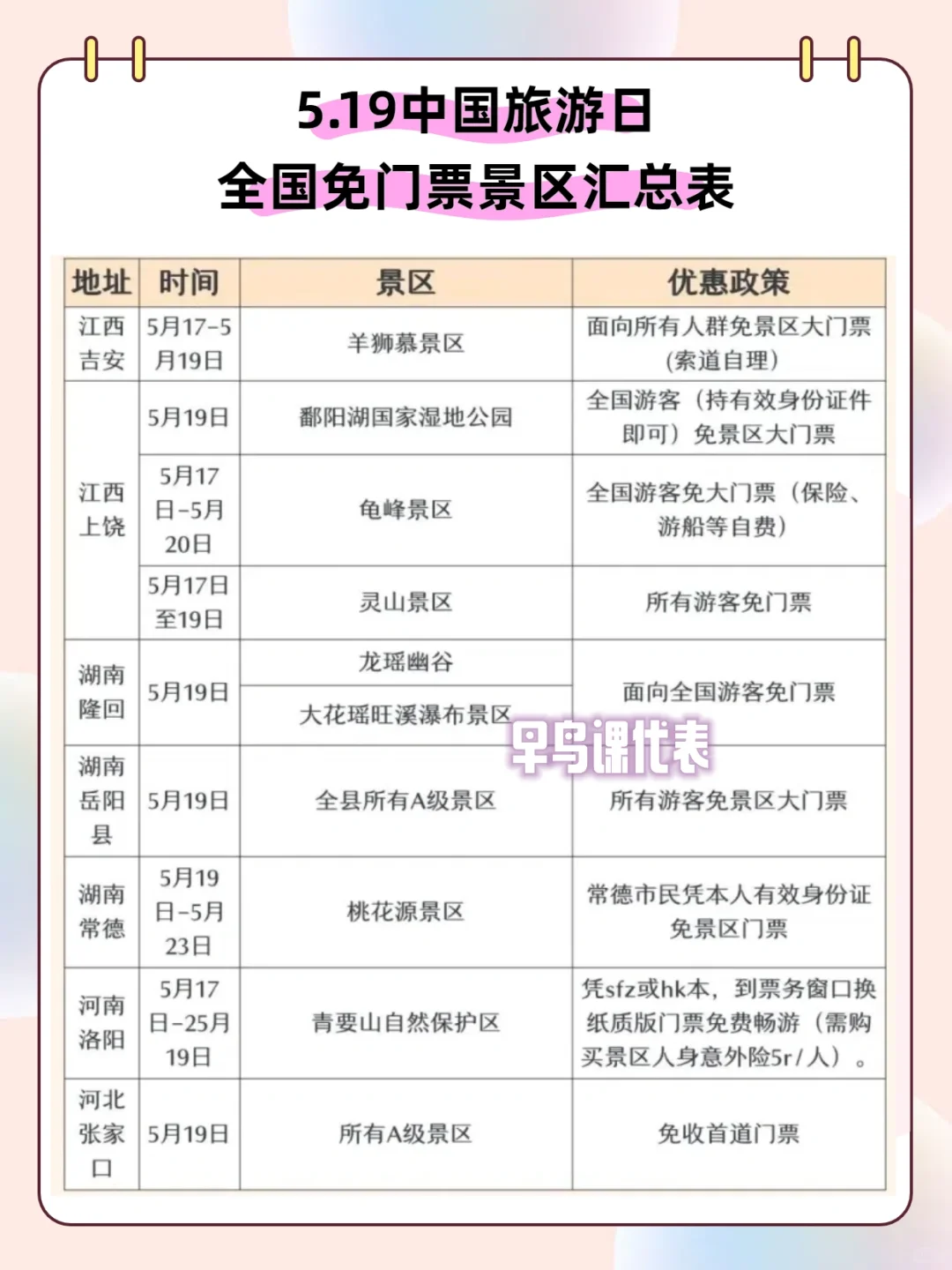 🔥5.19全国多处景区免票,有没有你想去的呀