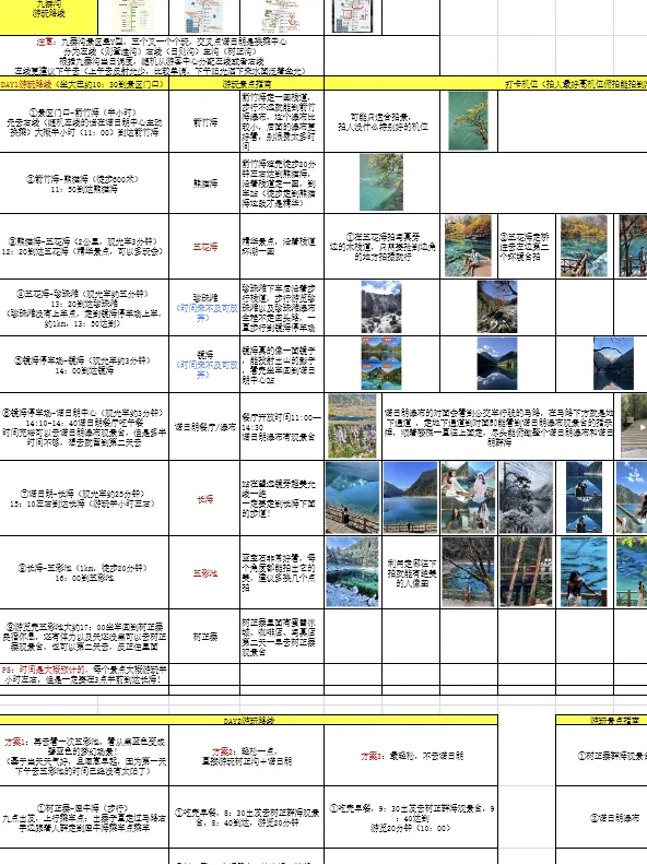 📍1.4出发去九寨沟，来自J人总结的攻略..
