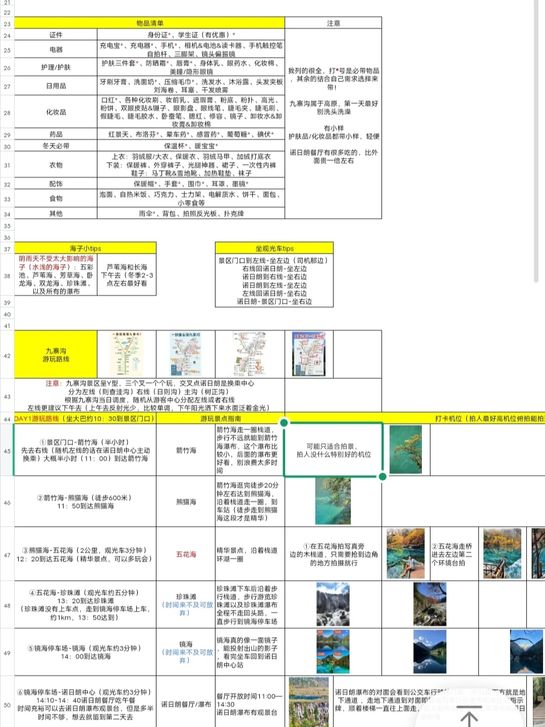 📍1.4出发去九寨沟，来自J人总结的攻略..