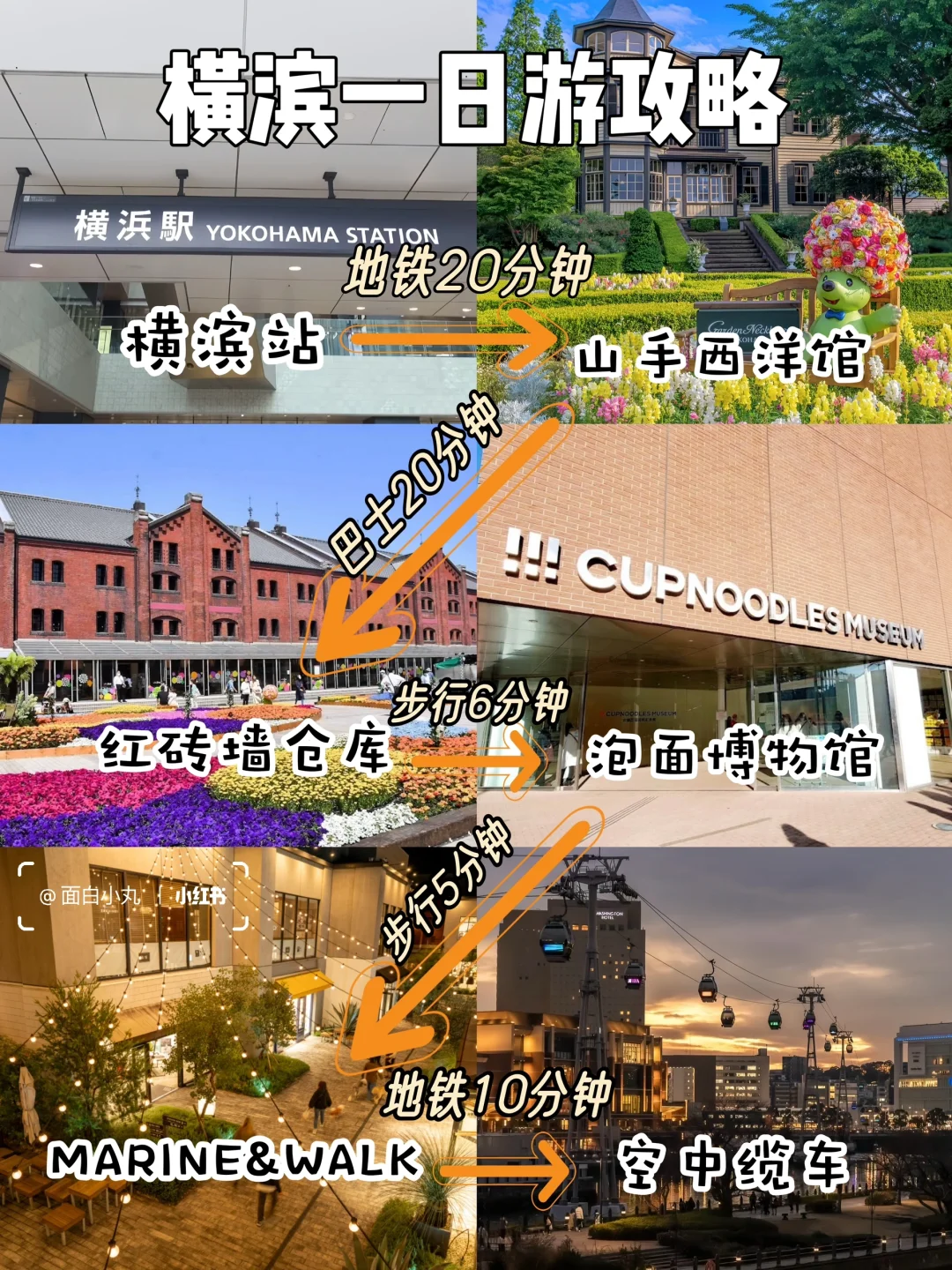 横滨1日游路线｜走完一遍彻底爱上这里…