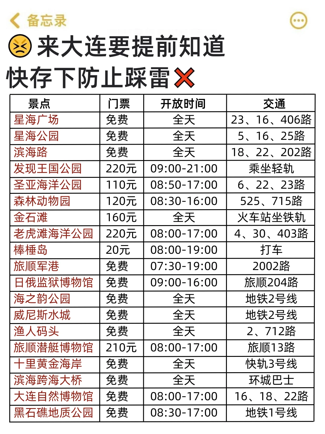 刚从大连回来😓我的建议是。。。