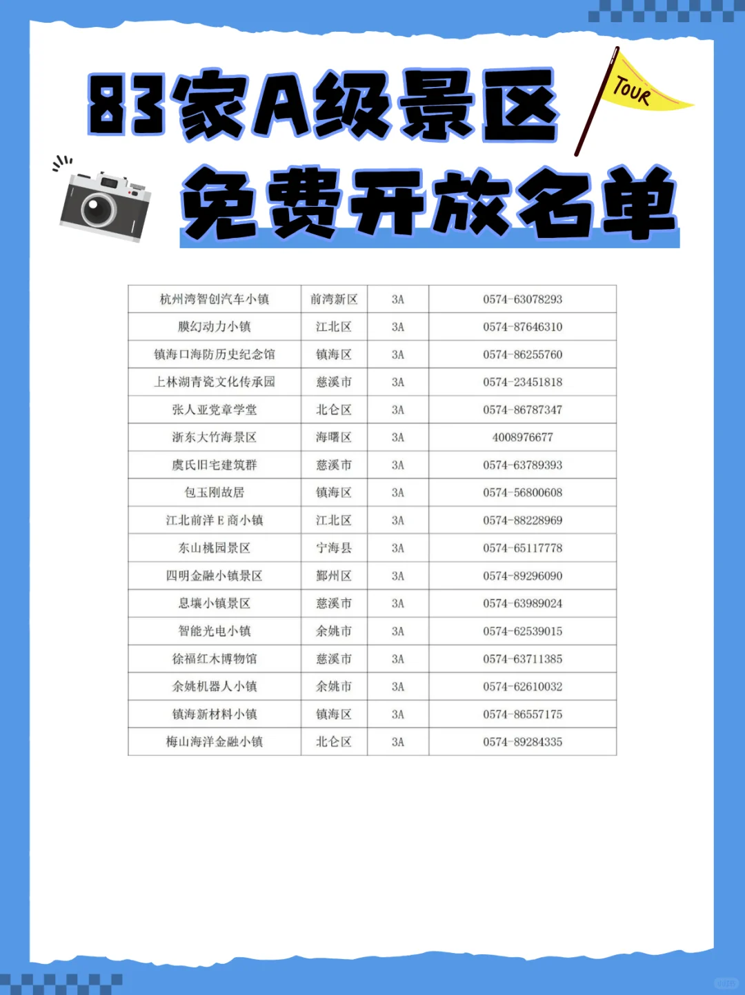 @所有人 宁波8⃣️3⃣️家景区免费🆓预约攻略🐛